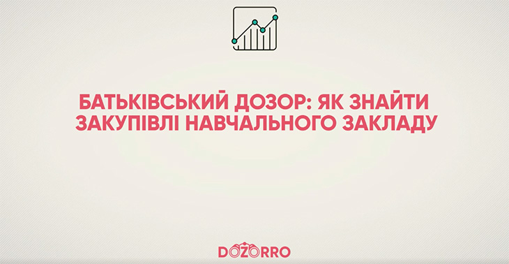 Як контролювати шкільні закупівлі – інструкції для батьків (ФОТО, ВІДЕО)