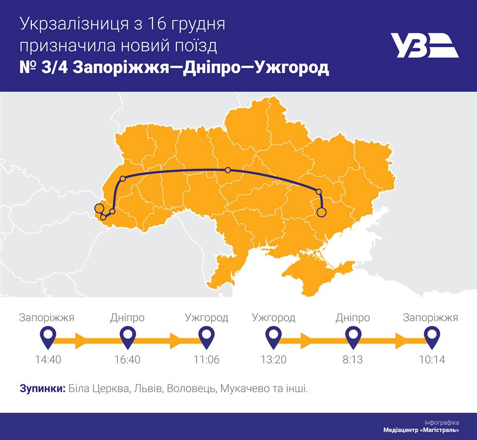 З 16 грудня Укрзалізниця запустила новий потяг Ужгород-Запоріжжя