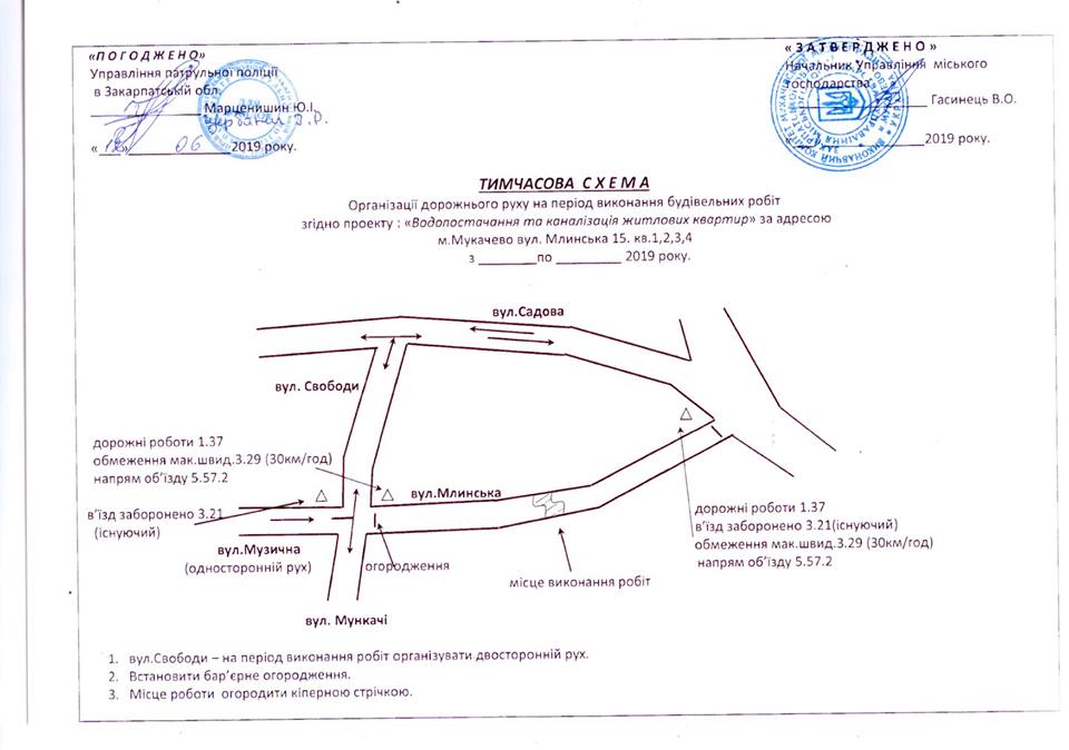 У Мукачеві перекриють рух однією із центральних вулиць міста (СХЕМА)