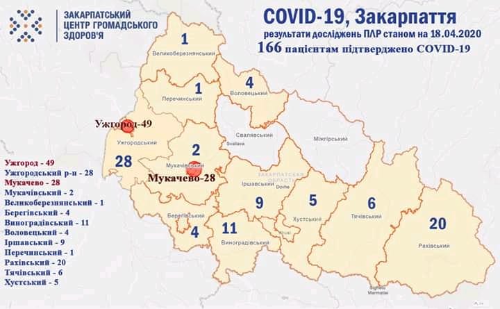 В одному з районів Закарпаття не виявлено жодного випадку COVID-19