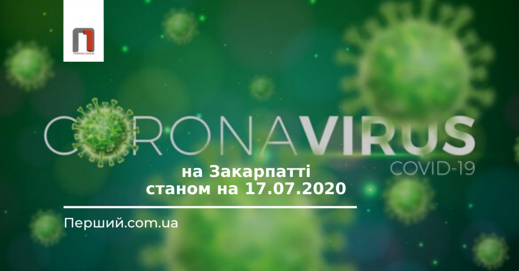 63 нових випадків зараження та двоє пацієнтів померло: COVID-19 на Закарпатті