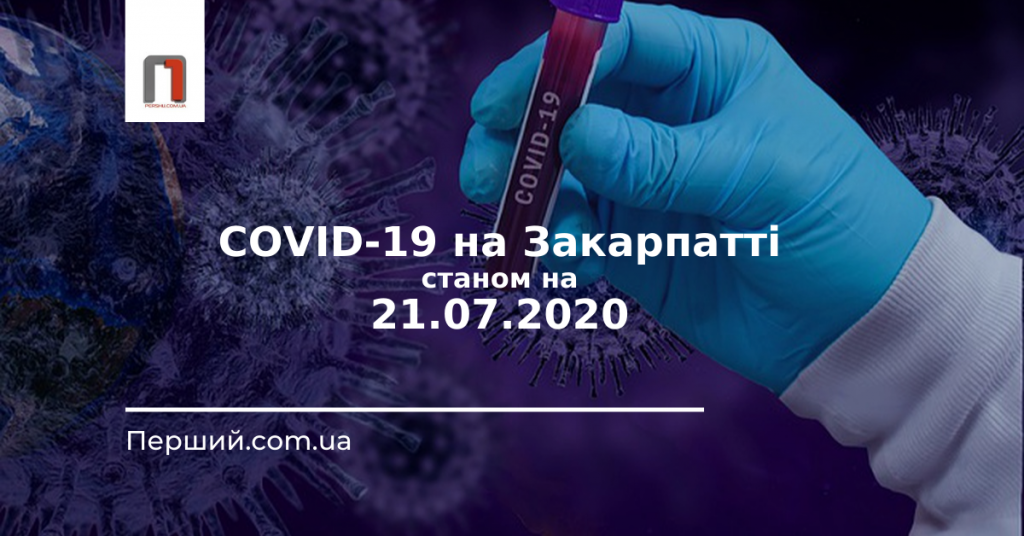 COVID-19 на Закарпатті: 78 нових випадків за добу, 5 летальних