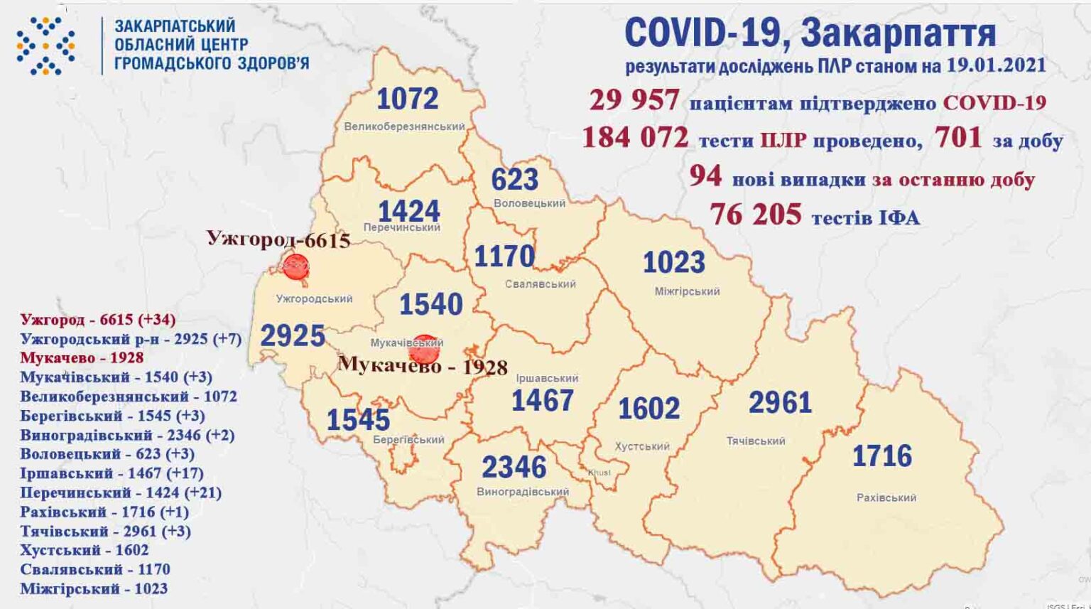 Майже 100 нових випадків захворювань на коронавірус: оновлена статистика